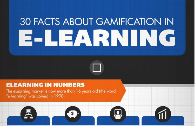 30 Facts About Gamification in E-learning